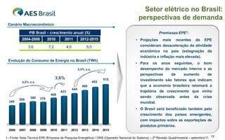 Setor elétrico no Brasil:
                                                                                         perspectivas de demanda
 Cenário Macroeconômico

                PIB Brasil - crescimento anual (%)                                                     Premissas EPE1:
           2004-2008          2010      2011             2012-2015                      • Projeções mais recentes da EPE
                3,6           7,2           4,0               5,0                         consideram desaceleração da atividade
                                                                                          econômica no país (estagnação da
                                                                                          indústria e inflação mais elevada).
 Evolução do Consumo de Energia no Brasil (TWh)
                                                                                        • Para os anos seguintes, o bom
                                                        5,0% a.a.                         desempenho do mercado interno e as
                                                                                          perspectivas    de     aumento    de
                                    3,6%                                   515            investimento são fatores que indicam
           4,0% a.a.                                                493
                                                          469                             que a economia brasileira retomará a
                                                  444
                                      423                                                 trajetória de crescimento que vinha
                               408
                 380   376
                                                                                          sendo observada antes da crise
         369
  349                                                                                     mundial.
                                                                                        • O Brasil será beneficiado também pelo
                                                                                          crescimento dos países emergentes,
                                                                                          com impactos sobre as exportações de
                                                                                          produtos primários.
  2006   2007   2008   2009    2010   2011    2012        2013      2014   2015

1 - Fonte: Nota Técnica EPE (Empresa de Pesquisa Energética) / ONS (Operador Nacional do Sistema) – 2ª Revisão Quadrimestral – setembro/11 12
 
