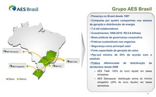 Grupo AES Brasil
• Presença no Brasil desde 1997
• Composta por quatro companhias nos setores
de geração e distribuição de energia
• 7,4 mil colaboradores
• Investimentos 1998-2010: R$ 6,9 bilhões
• Boas práticas de governança corporativa
• Práticas sustentáveis nos negócios
• Segurança como principal valor
• Forte capacidade de geração de caixa
• Pay-out mínimo de 25% de acordo com o
estatuto
• Prática   diferenciada   de     distribuição       de
dividendos desde 2006
    – AES Tietê: 100% do lucro líquido em bases
      trimestrais
    – AES Eletropaulo: distribuição acima do mínimo
      obrigatório (25% de lucro líquido) em bases
      semestrais


                                                 2
 