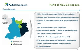 Perfil da AES Eletropaulo
Área de Concessão


                     Maior distribuidora de energia elétrica da América Latina

                     Presente em 24 municípios na área metropolitana de São Paulo

                     Contrato de concessão válido até 2028; renovável por mais 30

                      anos

                     Área de concessão com maior PIB do Brasil

                     45 mil quilômetros de rede, 1,2 milhão de postes elétricos em

                      uma área de concessão de 4.526 km2

                     43 TWh de volume de energia distribuída em 2010

                     A AES Eletropaulo, sendo uma distribuidora, somente pode

                      investir em ativos dentro da sua área de concessão

                     5.647 colaboradores

                                                                                  27
 