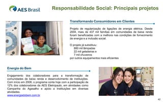 Responsabilidade Social: Principais projetos

                                                Transformando Consumidores em Clientes

                                                Projeto de regularização de ligações de energia elétrica. Desde
                                                2004, mais de 437 mil famílias em comunidades de baixa renda
                                                foram beneficiadas com a melhora nas condições de fornecimento
                                                de energia e a inclusão social.

                                                O projeto já substituiu:
                                                   880 mil lâmpadas
                                                   22 mil geladeiras e
                                                   7 mil chuveiros
                                                por outros equipamentos mais eficientes


Energia do Bem

Engajamento dos colaboradores para a transformação de
comunidades de baixa renda e desenvolvimento de instituições.
Com início em 2008, o programa conta hoje com a participação de
12% dos colaboradores da AES Eletropaulo, em atividades como
Campanha do Agasalho e apoio a Instituições em diversas
atividades.
www.energiadobem.com.br
                                                                                                                  42
 