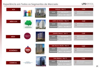 Experiência em Todos os Segmentos de Mercado
Habitarte – Mai/13

ALTA
Local

Intermediação

MÉDIA-ALTA

São Paulo/SP
391 un. – R$ 11.486/m²

Jardim das Perdizes – Mar/13

Local

São Paulo/SP

Intermediação

640 un. – R$ 8.200/ m²

Autêntico Mooca – Set/13
Local

São Paulo/SP

Intermediação

MÉDIA

125 un. – R$ 7,500/m²

Fatto Reserva Vila Rio – Mai/13
Local

ECONÔMICA

Guarulhos/SP

Intermediação

380 un. – R$ 4.100/m²

Porto Atlântico – Mar/13

COMERCIAL

Local

Rio de Janeiro/RJ

Intermediação

804 un. – R$ 15.382/m²

CASE

 100% vendido.
 Incorporador: Yuny/ Stan

CASE

 76% vendido.
 Incorporador : PDG / Tecnisa

CASE

 100% vendido.
 Incorporador: Even

CASE

 74% vendido.
 Incorporador : Plano&Plano

CASE

 100% vendido.
 Incorporador : Odebrecht

21

 