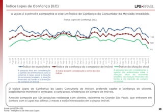 Índice Lopes de Confiança (ILC)
A Lopes é a primeira companhia a criar um Índice de Confiança do Consumidor do Mercado Imobiliário
Índice Lopes de Confiança (ILC)

126
109

Índice de expectativa
A pesquisa leva em consideração
a opinião dos entrevistados para os
próximos 6 meses sobre a situação
da economia brasileira, a situação
financeira da família e a intenção
de comprar um imóvel

Índice de confiança do comprador de imóvel
A índice leva em consideração a soma dos dois
índices

set/13

jul/13

ago/13

Jun-13

Apr-13

May-13

Mar-13

Jan-13

Feb-13

Dec-12

Oct-12

Nov-12

Sep-12

Aug-12

Jul-12

Jun-12

May-12

Apr-12

Feb-12

Mar-12

Jan-12

Dec-11

Nov-11

Sep-11

Oct-11

Jun-11

Aug-11

Apr-11

May-11

Mar-11

Jan-11

Feb-11

Dec-10

Oct-10

Nov-10

Sep-10

Jul-10

Aug-10

Jun-10

Apr-10

May-10

Feb-10

Mar-10

Jan-10

Nov-09

Dec-09

Sep-09

Oct-09

Aug-09

Jul-09

93

Índice da situação atual
A pesquisa leva em consideração a
opinião dos entrevistados sobre a
situação
atual
da
economia
brasileira, da situação financeira da
família e da intenção de comprar
um imóvel

O Índice Lopes de Confiança da Lopes Consultoria de Imóveis pretende captar a confiança de clientes,
possibilitando monitorar e antecipar, a curto prazo, tendências de compra de imóveis.

Amostra composta por 524 pesquisas realizadas com clientes, residentes na Grande São Paulo, que entraram em
contato com a Lopes nos últimos 3 meses e estão interessados em comprar imóvel.
(base: jan/2009=100)
Fonte: Inteligência de Mercado Lopes

28

 