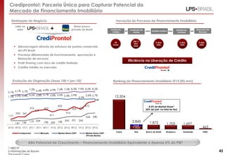 Credipronto!: Parceria Única para Capturar Potencial do
Mercado de Financiamento Imobiliário
Destaques do Negócio

Inovação do Processo de Financiamento Imobiliário

+

Líder no
setor

Maior banco
privado do Brasil

Análise de
Crédito

24
horas

 Alavancagem através da estrutura de pontos comerciais
da LPS Brasil
 Processo diferenciado de funcionamento, aprovação e
liberação de recursos

Avaliação do
Imóvel

Até 3
dias
úteis

Emissão do
Contrato

2 dias
úteis

3 dias
úteis

Liberação dos
Recursos

5 dias
úteis

Eficiência na Liberação de Crédito

321

 Profit Sharing com risco de crédito limitado

Análise Jurídica

 Crédito inédito no mercado

Evolução da Originação (base 100 = jan-10)1

Ranking do Financiamento Imobiliário 3T13 (R$ mm)

7,3% 6,4% 6,8% 6,9% 7,4% 7,5% 8,5% 7,9% 8,5% 8,2% 10,0%
5,1% 6,1% 5,7%
3,0% 2,8% 3,1% 2,8% 3,0% 2,4% 2,9%
2,6% 2,7% 5,0%
1,7% 2,4% 2,4%
2,5%
648

12.204

0,0%

376
177

245

241

147 144

412

433

432

198

209

438

334
198

243

251

340

245

Mercado

Market Share CDP!

-10,0%

2.845
564

-15,0%

3T10 4T10 1T11 2T11 3T11 4T11 1T12 2T12 3T12 4T12 1T13 2T13 3T13
Credipronto!

8,5% de Market Share*
20% de part. no total do Itaú

-5,0%

416

411
179 209

506

610

Itaú

Banco do Brasil

1.705

1.697

Bradesco

Santander

1.456

-20,0%

Market Share CDP!
(Private Banks)

1.872

Caixa

463
HSBC

Alto Potencial de Crescimento – Financiamento Imobiliário Equivalente a Apenas 5% do PIB2
1 ABECIP
2 Informações do Bacen

43

 