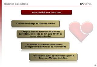 Roadmap da Empresa

Metas Estratégicas de Longo Prazo

Manter a Liderança no Mercado Primário

Atingir a posição dominante no Mercado
Secundário, crescendo de 26% para 40/50% de
nossas intermediações

Aumentar a carteira de financiamento,
alcançando elevados níveis de rentabilidade

Desenvolver outras oportunidades ligadas a
Serviço no Mercado Imobiliário

57

 