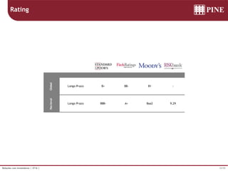 33/39Relações com Investidores | 3T16 |
Rating
Global
Longo Prazo B+ BB- B1 -
Nacional
Longo Prazo BBB- A+ Baa2 9,29
 