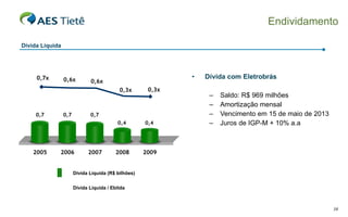 Dívida com Eletrobrás Saldo: R$ 969 milhões Amortização mensal Vencimento em 15 de maio de 2013 Juros de IGP-M + 10% a.a Dívida Líquida Dívida Líquida (R$ bilhões) Dívida Líquida / Ebitda Endividamento 2005 2006 2007 2008 2009 0,4 0,7 0,7 0,4 0,7 0,3x 0,3x 0,6x 0,6x 0,7x 