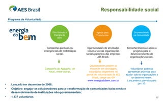 Responsabilidade social Lançado em dezembro de 2008; Objetivo: engajar os colaboradores para a transformação de comunidades baixa renda e desenvolvimento de instituições não-governamentais; 1.137 voluntários Programa de Voluntariado Campanhas pontuais ou emergenciais de mobilização social. Campanha do Agasalho, de Natal, entre outras. Oportunidades de   atividades voluntárias nas organizações sociais parceiras das empresas AES Brasil. Colaboradores podem se inscrever em atividades voluntárias disponíveis no portal de voluntariado da AES Brasil, desde set/09 www.energiadobem.com.br Reconhecimento e apoio a projetos para o desenvolvimento de organizações sociais . Voluntários poderão apresentar projetos para ajudar outras organizações a se desenvolverem. Lançamento previsto para jan/10. Agindo para Transformar Empreendendo na Comunidade Distribuindo a Energia do Bem 