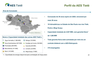 Perfil da AES Tietê
Área de Concessão


                                                               •       Concessão de 30 anos expira em 2029, renovável por

                                                                       mais 30 anos

                                                               •       10 hidroelétricas no Estado de São Paulo nos rios Tietê,

                                                                       Pardo e Mogi Guaçu


                                       Oceano Atlântico        •       Capacidade Instalada de 2.657 MW, com garantia física1

                                                                       de 1.280 MW
Nome e Capacidade Instalada das usinas AES Tietê’s:

   Água Vermelha (1.396 MW)       Ibitinga (132 MW)
                                                               •       Toda garantia física está contratada por meio de um

   Nova Avanhandava (347 MW)      Euclides da Cunha (109 MW)           contrato bilateral com a AES Eletropaulo
  Promissão (264 MW)              Caconde (80 MW)

  Barra Bonita (141 MW)           Limoeiro (32 MW)
                                                               •       315 empregados

  Bariri (143 MW)                 Mogi-Guaçu (7 MW)

1 – Quantidade de energia disponível para contratação de longo prazo                                                          22
 