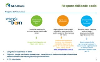 Responsabilidade social
    Programa de Voluntariado



                                      Distribuindo a                 Agindo para                    Empreendendo
                                       Energia do                    Transformar                         na
                                           Bem                                                       Comunidade



                                 Campanhas pontuais ou        Oportunidades de atividades      Reconhecimento e apoio a
                               emergenciais de mobilização    voluntárias nas organizações          projetos para o
                                         social.             sociais parceiras das empresas       desenvolvimento de
                                                                       AES Brasil.               organizações sociais.


                                                                Colaboradores podem se
                               Campanha do Agasalho, de         inscrever em atividades           Voluntários poderão
                                  Natal, entre outras.         voluntárias disponíveis no       apresentar projetos para
                                                             portal de voluntariado da AES    ajudar outras organizações a
                                                                  Brasil, desde set/09             se desenvolverem.
                                                              www.energiadobem.com.br          Lançamento previsto para
•     Lançado em dezembro de 2008;                                                                      jan/10.

•     Objetivo: engajar os colaboradores para a transformação de comunidades baixa renda e
      desenvolvimento de instituições não-governamentais;
•     1.137 voluntários                                                                                                 33
 