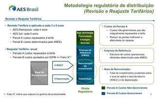 Metodologia regulatória de distribuição
                                                               (Revisão e Reajuste Tarifários)
 Revisão e Reajuste Tarifários

 • Revisão Tarifária é aplicada a cada 3 a 5 anos                                • Custos da Parcela A
     − AES Eletropaulo: cada 4 anos                                                 − Custos não-gerenciáveis que são
                                                               Sup. de Energia        integralmente repassados à tarifa
     − AES Sul: cada 5 anos
                                                                Transmissão         − Reduzir as perdas melhoram a
     − Parcel A custos repassados à tarifa
                                                                 Encargos             efetividade do repasse
     − Parcel B custos determinados pela ANEEL                    Setoriais

 • Reajuste Tarifário: anual                                     Empresa de      • Empresa de Referência:
     − Parcela A custos repassados à tarifa                      Referência
                                                                                    – Estrutura de custos operacionais
                                                                  (PMSO)
     − Parcela B custos ajustados por IGPM +/- Fator X(1)                             eficientes determinado pela ANEEL

                                                                Remuneração
                                               X WACC                do
                                                                investimento     • Base de Remuneração:
                            Base de                                                 – Total de investimentos prudentes sobre
                          Remuneração
                                                                                      o qual se aplica a taxa de retorno
                                               X Depreciação    Depreciação
                                                                                      (WACC) e de depreciação


                                                                  Ebitda            Parcela A Custos Não-Gerenciáveis
                                                                Regulatório
1 - Fator X: índice que captura os ganhos de produtividade                          Parcela B Custos Gerenciáveis         7
 