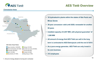 AES Tietê Overview
Concession Area

 16 hydroelectric plants within the states of São Paulo and
Minas Gerais
 30-year concession valid until 2029; renewable for another
30 years
 Installed capacity of 2,657 MW, with physical guarantee1 of
1,280 MW
 All amount of energy that AES Tietê can sell in the long
term is contracted to AES Eletropaulo until the end of 2015
 As a pure energy generator, AES Tietê can only invest in
its core business
 313 employees
1 - Amount of energy allowed to be long term contracted

10

 
