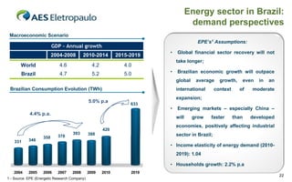 Energy sector in Brazil:
demand perspectives
Macroeconomic Scenario
EPE’s1 Assumptions:

GDP - Annual growth
2004-2008

2010-2014

2015-2019

World

4.6

4.2

4.0

Brazil

4.7

5.2

5.0

•

Global financial sector recovery will not
take longer;

•

Brazilian economic growth will outpace
global

Brazilian Consumption Evolution (TWh)

international

5.0% p.a

633

331

346

•

393

context

even
of

in

an

moderate

Emerging markets – especially China –
will

378

growth,

expansion;

4.4% p.a.

358

average

grow

faster

than

developed

economies, positively affecting industrial

420
388

sector in Brazil;
• Income elasticity of energy demand (20102019): 1.04
• Households growth: 2.2% p.a

2004

2005

2006

2007

2008

1 - Source: EPE (Energetic Research Company)

2009

2010

2019

22

 