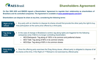 Shareholders Agreement
On Dec 2003 AES and BNDES signed a Shareholders’ Agreement to regulate their relationship as shareholders of
Brasiliana and its controlled companies. The Agreement is available at www.aeseletropaulo.com.br/ri
Shareholders can dispose its share at any time, considering the following terms:

Right of 1st
refusal

 Any party with an intention to dispose its shares should first provide the other party the right to buy

that participation at the same price offered by a third party

Tag along
rights

 In the case of change in Brasiliana’s control, tag along rights are triggered for the following

Drag along
rights

 Once the offering party exercises the Drag Along clause, offered party is obligated to dispose of all

companies (only if AES is no longer controlling shareholder):
– AES Eletropaulo: Tag along of 100% in its common and preferred shares
– AES Tietê: Tag along of 80% in its common shares
– AES Elpa: Tag along of 80% in its common shares

its shares at the time, if the Right of 1st Refusal is not exercised by offered party

44

 