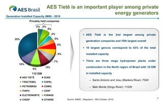 AES Tietê is an important player among private
energy generators

Generation Installed Capacity (MW) - 2010
Privately held companies

2%

2%

6%
4%

 AES

5%

35%

Tietê

is

the

2nd

largest

among

private

generation companies and 10th largest overall

6%

 10 largest gencos correspond to 63% of the total
6%
7%

installed capacity
 There are three mega hydropower plants under

10%
9%

8%

construction in the North region of Brazil with 18 GW
in installed capacity

112 GW
AES TIETÊ

DUKE

TRACTEBEL

COPEL

PETROBRÁS

CEMIG

ITAIPU

CESP

ELETRONORTE

FURNAS

CHESF

OTHERS

– Santo Antonio and Jirau (Madeira River): 7GW
– Belo Monte (Xingu River): 11GW

Source: ANEEL (Regulator) – BIG (October, 2010)

7

 