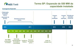 Termo SP: Expansão de 550 MW da
                                                                           capacidade instalada
  Cronograma Esperado

• Elaboração
  do projeto
   básico                                                                                       Licença      Licença Entrada em
• Aquisição do                                                                                     de           de    operação
    terreno               Emissão da licença                                                   instalação   operação comercial
                               prévia




    2010                                          2011                                           2012        2015      2016


           JAN      FEV    MAR   ABR    MAI    JUN   JUL      AGO   SET   OUT    NOV   DEZ




                       Início das
       EIA /RIMA                                  Emissão
                     apresentações     Audiência                                  Leilão de
      protocolado                                da licença
                      do projeto à      Pública                                 energia nova
       na Cetesb                                   prévia
                      comunidade
                                                                                                                              15
 