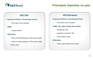 Principais impostos no país


                    AES Tietê                                             AES Eletropaulo

• Imposto de Renda / Contribuição Social:                 • Imposto de Renda / Contribuição Social:

     – 34% sobre o lucro tributável                            – 34% sobre o lucro tributável


• ICMS                                                    • ICMS: 22% sobre receita (taxa média)

                                                               – Residencial: 25%
     – imposto diferido
                                                               – Industrial e comercial: 18%
• PIS/Cofins:
                                                               – Poder público: isento
     – PPA com AES Eletropaulo: 3,65% sobre receita
                                                          • PIS/Cofins:
     – Outros contratos bilaterais: 9,25% sobre receita
                                                               – 9,25% sobre receita menos custos
     menos custos




                                                                                                      45
 