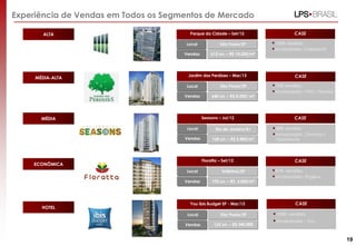 ALTA
MÉDIA-ALTA
MÉDIA
ECONÔMICA
HOTEL
Experiência de Vendas em Todos os Segmentos de Mercado
São Paulo/SP
You Ibis Budget SP - Mar/13
163 un. – R$ 340.000
Local
Vendas
Valinhos/SP
Floratta – Set/12
192 un. – R$ 3.820/m²
Local
Vendas
Rio de Janeiro/RJ
Seasons – Jul/12
128 un. – R$ 5.400/m²
Local
Vendas
100% vendido.
Incorporador : You.
CASE
81% vendido.
Incorporador : Engelux
CASE
88% vendido.
Incorporador : Dominus /
Opportunity
CASE
São Paulo/SP
Parque da Cidade – Set/12
612 un. – R$ 14.200/m²
Local
Vendas
100% vendido.
Incorporador: Odebrecht
CASE
São Paulo/SP
Jardim das Perdizes – Mar/13
640 un. – R$ 8.200/ m²
Local
Vendas
70% vendido.
Incorporador : PDG / Tecnisa
CASE
19
 