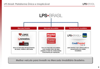 LPS Brasil: Plataforma Única e Irreplicável
Joint Venture com o Banco Itaú no
fornecimento de crédito
imobiliário
Atua no mercado de lançamentos
de baixa, média e alta renda
Financiamento ImobiliárioMercado Primário Mercado Secundário
Foco no mercado secundário,
com modelo único de lojas
próprias e rede de credenciadas
Crescimento por aquisições
+
Melhor veículo para investir no Mercado Imobiliário Brasileiro.
8
 