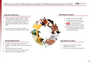 Virtuous Cycle of the Business Model Creating Strong Barriers to Entry
Strong Established Base
 Leading, nationally recognized brand
 Present in 9 Brazilian States and in the Federal
District
 Extensive distribution channel
 Database with more than 2 million clients
 More than 350 homebuilder clients
Wide Range of ProductsSolid Sales Performance
 Total transactions closed of R$ 5.7 billion in
4Q13 and R$ 19.9 billion in 2013, up 11%
and 5% from 4Q12 and 2012, respectively.
 CrediPronto! originated R$ 545 million in
4Q13 and R$ 5.6 billion since its creation in
2008.
 Most visited website in the real estate
sector: more than 12 million visitors in 2013.
High Retention of Talent
 Sales force of more than 15,500
independent brokers
 Attracts and maintains its sales force
 Leader in the primary market
 One-stop-shop: unique and
complete solution for the client
 : unique platform to
develop the secondary market
 : partnership with one
of the largest retail banks in the
world, Itaú-Unibanco
11
 