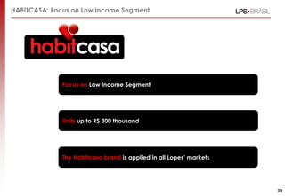 HABITCASA: Focus on Low Income Segment
Focus on Low Income Segment
Units up to R$ 300 thousand
The Habitcasa brand is applied in all Lopes’ markets
28
 