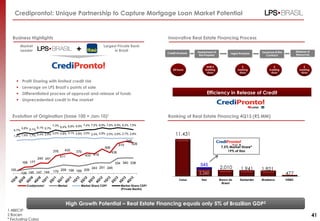 Credipronto!: Unique Partnership to Capture Mortgage Loan Market Potential
Evolution of Origination (base 100 = Jan-10)1
Business Highlights
 Profit Sharing with limited credit risk
 Leverage on LPS Brazil’s points of sale
 Differentiated process of approval and release of funds
 Unprecedented credit in the market
Innovative Real Estate Financing Process
1 ABECIP
2 Bacen
* Excluding Caixa
+
Market
Leader
Largest Private Bank
in Brazil
Credit Analysis Assessment of
the Property
Legal Analysis Issuance of the
Contract
Release of
Resources
24 hours
Until 3
working
days
2
working
days
3
working
days
5
working
days
Efficiency in Release of Credit
Ranking of Real Estate Financing 4Q13 (R$ MM)
41
1,456
High Growth Potential – Real Estate Financing equals only 5% of Brazilian GDP2
11,431
2,260
2,010 1,941 1,821
477
545
Caixa Itaú Banco do
Brasil
Santander Bradesco HSBC
7,5% Market Share*
19% of Itaú
100
168 177
245 241
376
411
432 370
433 416
506
438
610
648
626
125 145 147 144 179 209 198 189 209
243 251 245
334 340 338
1,4% 1,9% 1,7% 2,4% 2,4% 3,0% 2,8% 3,1% 2,8% 3,0% 2,4% 2,9% 2,5% 2,6% 2,7% 2,6%
4,7%
5,8% 5,1%
6,1% 5,7%
7,3%
6,4% 6,8% 6,9% 7,4% 7,5% 8,5% 7,9% 8,5% 8,2% 7,5%
Credipronto! Market Market Share CDP! Market Share CDP!
(Private Banks)
 