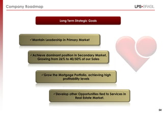 Company Roadmap
Achieve dominant position in Secondary Market,
Growing from 26% to 40/50% of our Sales
Long Term Strategic Goals
Mantain Leadership in Primary Market
Grow the Mortgage Portfolio, achieving high
profitability levels
Develop other Opportunities tied to Services in
Real Estate Market.
54
 