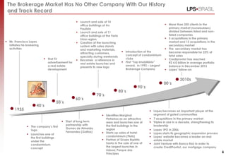 Mr. Francisco Lopes
initiates his brokering
activities
1935
40´s
50´s
60´s
70´s
80´s
90´s
00´s
 Launches one of
the first buildings
under the
condominium
concept
 First TV
advertisement for
a real estate
development
 Start of long term
partnership with
Gomes de Almeida
Fernandez (Gafisa)
 Launch and sale of 14
office buildings at Av.
Paulista
 Launch and sale of 11
office buildings at the Faria
Lima region
 Creation of the launching
system with sales stands
and marketing materials,
attracting customers,
specially during weekends
 Becomes a reference in
real estate launches and
presents its new logo
 Identifies Marginal
Pinheiros as an attractive
area and launches one of
the first buildings in the
region
 Starts up sales of hotel
condominium (Flats)
 Partner of Grupo Espírito
Santo in the sale of one of
the largest launches in
Lisboa: Parque dos
Príncipes
 Introduction of the
concept of condominium
clubs
 First “Top Imobiliário”
award, in 1993 – Largest
Brokerage Company
 Lopes becomes an important player at the
segment of gated communities
 7 acquisitions in the primary market
 Triples in size in a decade, strengthening its
leadership
 Lopes’ IPO in 2006
 Lopes starts its geographic expansion process
 Lopes’ website becomes a leader on real
estate market
 Joint Venture with Banco Itaú in order to
create CrediPronto!, our mortgage company
 The company’s first
logo
The Brokerage Market Has No Other Company With Our History
and Track Record
2010s
6
 More than 350 clients in the
primary market (homebuilders)
divided between listed and non-
listed companies
 5 acquisitions in the primary
market and 13 acquisitions in the
secondary market
 The secondary market has
become responsible for 25% of
total sales
 Credipronto! has reached
R$ 4.0 billion in average portfolio
balance in December 2013
 Lopes’ follow-on
 