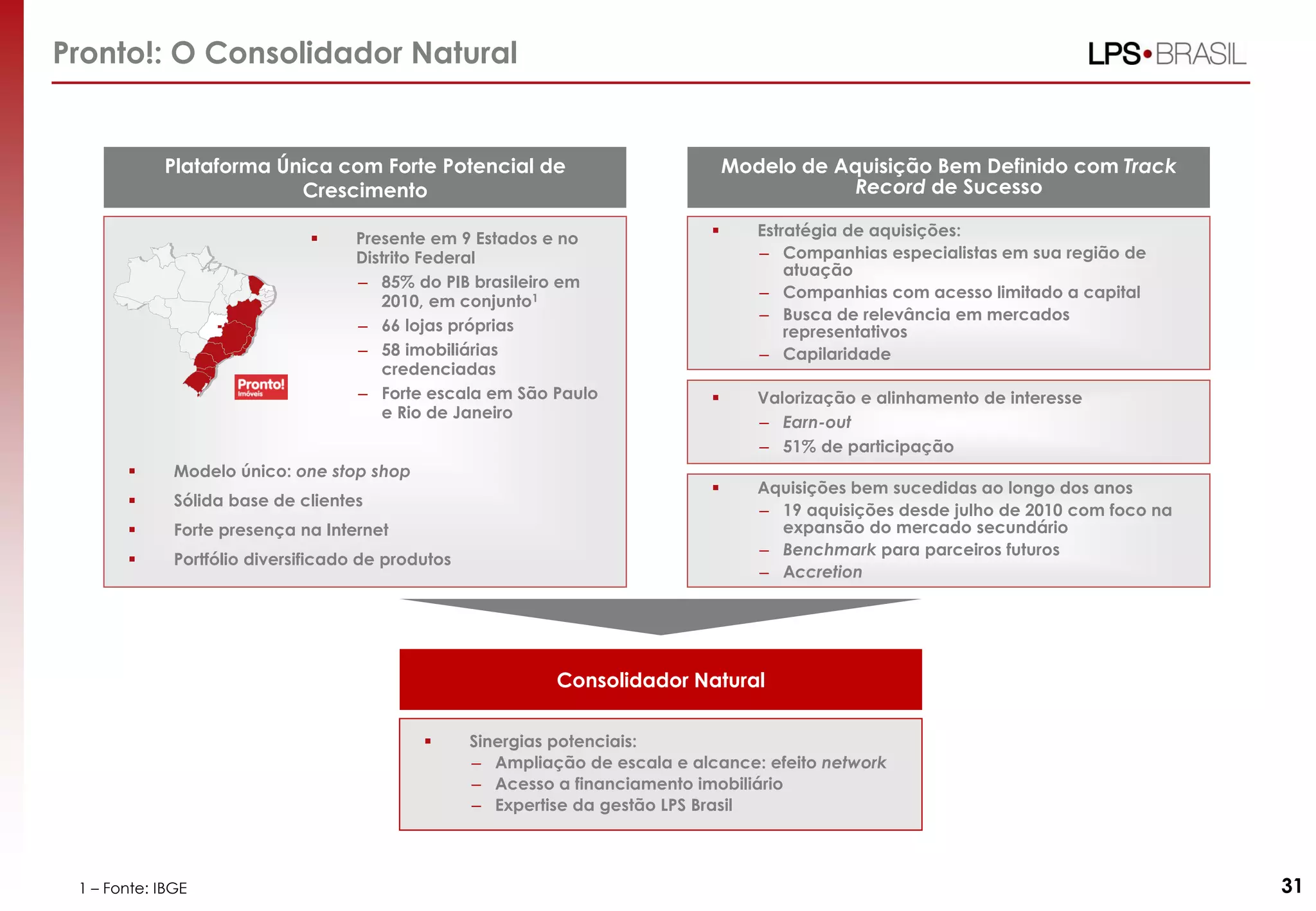  Presente em 9 Estados e no
Distrito Federal
– 85% do PIB brasileiro em
2010, em conjunto1
– 66 lojas próprias
– 58 imobiliárias
credenciadas
– Forte escala em São Paulo
e Rio de Janeiro
 Modelo único: one stop shop
 Sólida base de clientes
 Forte presença na Internet
 Portfólio diversificado de produtos
Plataforma Única com Forte Potencial de
Crescimento
Modelo de Aquisição Bem Definido com Track
Record de Sucesso
 Valorização e alinhamento de interesse
– Earn-out
– 51% de participação
Consolidador Natural
 Sinergias potenciais:
– Ampliação de escala e alcance: efeito network
– Acesso a financiamento imobiliário
– Expertise da gestão LPS Brasil
Pronto!: O Consolidador Natural
 Estratégia de aquisições:
– Companhias especialistas em sua região de
atuação
– Companhias com acesso limitado a capital
– Busca de relevância em mercados
representativos
– Capilaridade
 Aquisições bem sucedidas ao longo dos anos
– 19 aquisições desde julho de 2010 com foco na
expansão do mercado secundário
– Benchmark para parceiros futuros
– Accretion
311 – Fonte: IBGE
 