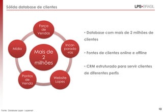 Sólida database de clientes
Mais de
2
milhões
Força
de
Vendas
Incor-
porado
-ras
Website
Lopes
Pontos
de
Venda
Mídia
Fonte: Database Lopes - Lopesnet
• Database com mais de 2 milhões de
clientes
• Fontes de clientes online e offline
• CRM estruturado para servir clientes
de diferentes perfis
13
 