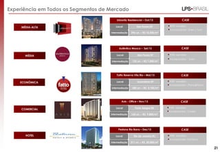 MÉDIA-ALTA
Experiência em Todos os Segmentos de Mercado
Porto Alegre/RS
Axis - Office – Nov/13
160 un. – R$ 9,800/m²
Local
Intermediação
94% vendido
Incorporador : Cyrela
CASE
São Paulo/SP
Urbanity Residencial – Out/13
396 un. – R$ 10,500/m²
Local
Intermediação
80% vendido
Incorporador : Even / Yuni
CASE
21
COMERCIAL
Rio de Janeiro/RJ
Pestana Rio Barra – Dez/13
311 un. – R$ 20,000/m²
Local
Intermediação
78% vendido
Incorporador: Dominus
CASE
HOTEL
ECONÔMICA Guarulhos/SP
Fatto Reserva Vila Rio – Mai/13
380 un. – R$ 4,100/m²
Local
Intermediação
95% vendido
Incorporador : Plano&Plano
CASE
MÉDIA São Paulo/SP
Autêntico Mooca – Set/13
125 un. – R$ 7,500/m²
Local
Intermediação
95% vendido
Incorporador : Even
CASE
 