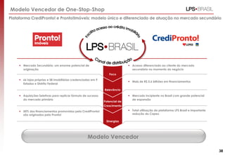 Modelo Vencedor de One-Stop-Shop
Plataforma CrediPronto! e Pronto!Imóveis: modelo único e diferenciado de atuação no mercado secundário
Modelo Vencedor
 Mercado Secundário: um enorme potencial de
originação
 66 lojas próprias e 58 imobiliárias credenciadas em 9
Estados e Distrito Federal
 Aquisições Seletivas para replicar fórmula de sucesso
do mercado primário
 50% dos financiamentos promovidos pela CrediPronto!
são originados pela Pronto!
 Acesso diferenciado ao cliente do mercado
secundário no momento do negócio
 Mais de R$ 5,6 bilhões em financiamentos
 Mercado incipiente no Brasil com grande potencial
de expansão
 Total utilização da plataforma LPS Brasil e importante
redução do Capex
Foco
Relevância
Potencial de
Crescimento
Sinergias
38
 