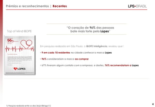 Prêmios e reconhecimentos | Recentes
“O coração de 96% das pessoas
bate mais forte pela Lopes”
Em pesquisa realizada em São Paulo, o IBOPE Inteligência, revelou que1:
• 9 em cada 10 residentes na cidade conhece a marca Lopes
• 96% considerariam a marca ao comprar
• 67% tiveram algum contato com a empresa, e destes, 76% recomendariam a Lopes
Top of Mind IBOPE
4
1) Pesquisa realizada entre os dias 26/jul-08/ago/12.
 