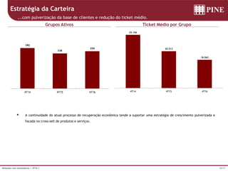 28/37Relações com Investidores | 4T16 |
Estratégia da Carteira
Grupos Ativos Ticket Médio por Grupo
...com pulverização da base de clientes e redução do ticket médio.
 A continuidade do atual processo de recuperação econômica tende a suportar uma estratégia de crescimento pulverizada e
focada no cross-sell de produtos e serviços.
25.196
20.513
18.062
4T14 4T15 4T16
390
338
359
4T14 4T15 4T16
 