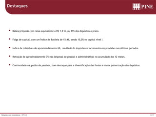 22/37Relações com Investidores | 4T16 |
 Balanço líquido com caixa equivalente a R$ 1,2 bi, ou 31% dos depósitos a prazo.
 Folga de capital, com um Índice de Basileia de 15,4%, sendo 15,0% no capital nível I.
 Índice de cobertura de aproximadamente 6%, resultado do importante incremento em provisões nos últimos períodos.
 Retração de aproximadamente 7% nas despesas de pessoal e administrativas no acumulado dos 12 meses.
 Continuidade na gestão de passivos, com destaque para a diversificação das fontes e maior pulverização dos depósitos.
Destaques
 