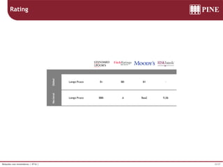 33/37Relações com Investidores | 4T16 |
Rating
Global
Longo Prazo B+ BB- B1 -
Nacional
Longo Prazo BBB- A Baa2 9,06
 
