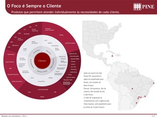 8/37Relações com Investidores | 4T16 |
Além da matriz em São
Paulo/SP, possuímos 6
agências espalhadas pelo
Brasil, nos estados do
Mato Grosso,
Paraná, Pernambuco, Rio de
Janeiro, Rio Grande do Sul
e São Paulo.
A rede de originação se
complementa com a agência das
Ilhas Cayman, principalmente para
O Foco é Sempre o Cliente
Produtos que permitem atender individualmente às necessidades de cada cliente.
as linhas de Trade Finance
 