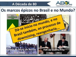 A Década de 80 
Os marcos épicos no Brasil e no Mundo? 
Constituição de 1988 
Fim da Guerra Fria 
(1945 – 1991) 
Queda do Muro de Berlim 
(1989) 
 