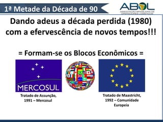 1ª Metade da Década de 90 
Dando adeus a década perdida (1980) 
com a efervescência de novos tempos!!! 
= Formam-se os Blocos Econômicos = 
Tratado de Maastricht, 
1992 – Comunidade 
Europeia 
Tratado de Assunção, 
1991 – Mercosul 
 