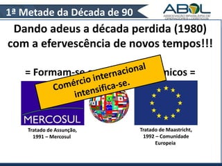 1ª Metade da Década de 90 
Dando adeus a década perdida (1980) 
com a efervescência de novos tempos!!! 
= Formam-se os Blocos Econômicos = 
Tratado de Maastricht, 
1992 – Comunidade 
Europeia 
Tratado de Assunção, 
1991 – Mercosul 
 