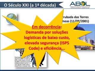 O Século XXI (a 1ª década) 
Derrubada das Torres 
Gêmeas (11/09/2001) 
Em decorrência: 
A Crise de 2008 
Demanda por soluções 
logísticas de baixo custo, 
elevada segurança (ISPS 
Code) e eficiência... 
 