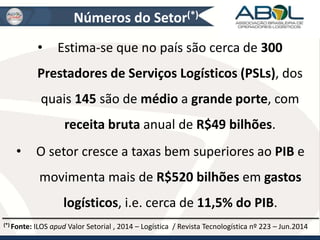 Números do Setor(*) 
• Estima-se que no país são cerca de 300 
Prestadores de Serviços Logísticos (PSLs), dos 
quais 145 são de médio a grande porte, com 
receita bruta anual de R$49 bilhões. 
• O setor cresce a taxas bem superiores ao PIB e 
movimenta mais de R$520 bilhões em gastos 
logísticos, i.e. cerca de 11,5% do PIB. 
(*) Fonte: ILOS apud Valor Setorial , 2014 – Logística / Revista Tecnologística nº 223 – Jun.2014 
 