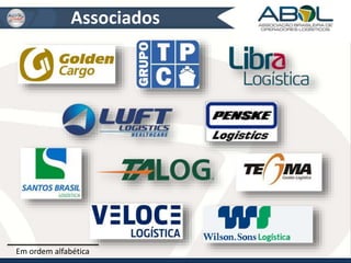 Associados 
Em ordem alfabética 
 