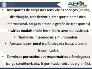 • Transportes de carga nos seus vários serviços (coleta, 
distribuição, transferência, transporte doméstico, 
internacional, carga expressa e gestão de transportes) 
e vários modais (rodo-ferro-hidro-aero-dutoviários). 
• Terminais intermodais e multimodais. 
• Armazenagem geral e alfandegada (seca, granel e 
frigorificada). 
• Terminais portuários e retroportuários alfandegados 
(carga contêinerizada, frigorificada, veículos e granéis). 
 
