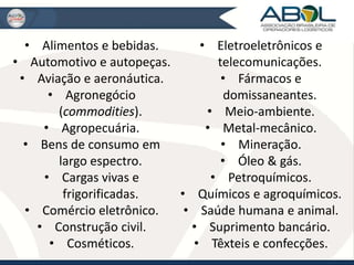 • Alimentos e bebidas. 
• Automotivo e autopeças. 
• Aviação e aeronáutica. 
• Agronegócio 
(commodities). 
• Agropecuária. 
• Bens de consumo em 
largo espectro. 
• Cargas vivas e 
frigorificadas. 
• Comércio eletrônico. 
• Construção civil. 
• Cosméticos. 
• Eletroeletrônicos e 
telecomunicações. 
• Fármacos e 
domissaneantes. 
• Meio-ambiente. 
• Metal-mecânico. 
• Mineração. 
• Óleo & gás. 
• Petroquímicos. 
• Químicos e agroquímicos. 
• Saúde humana e animal. 
• Suprimento bancário. 
• Têxteis e confecções. 
 