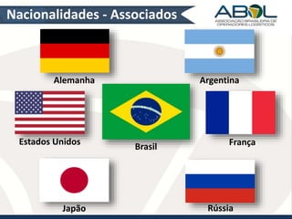 Nacionalidades - Associados 
Argentina 
França 
Alemanha 
Estados Unidos 
Brasil 
Japão Rússia 
 