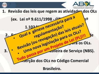 1. Revisão das leis que regem as atividades dos OLs 
(ex. Lei nº 9.611/1998 - OTM e Decreto nº 
1.102/1903 – Arm. Gerais). 
2. Estabelecimento da Classificação Nacional de 
Atividades Econômicas (CNAE) para os OLs. 
3. Inserção na Norma Brasileira de Serviço (NBS). 
4. Inserção dos OLs no Código Comercial 
Brasileiro. 
 