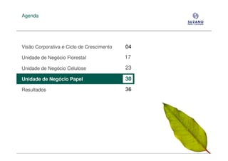Agenda




Visão Corporativa e Ciclo de Crescimento   04
Unidade de Negócio Florestal               17

Unidade de Negócio Celulose                23

Unidade de Negócio Papel                   30

Resultados                                 36
 