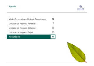 Agenda




Visão Corporativa e Ciclo de Crescimento   04
Unidade de Negócio Florestal               17

Unidade de Negócio Celulose                23

Unidade de Negócio Papel                   30

Resultados                                 36
 