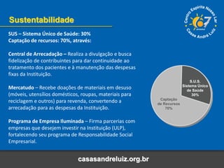 casasandreluiz.org.br
Sustentabilidade
S.U.S.
Sistema Único
de Saúde
30%
Captação
de Recursos
70%
SUS – Sistema Único de Saúde: 30%
Captação de recursos: 70%, através:
Central de Arrecadação – Realiza a divulgação e busca
fidelização de contribuintes para dar continuidade ao
tratamento dos pacientes e à manutenção das despesas
fixas da Instituição.
Mercatudo – Recebe doações de materiais em desuso
(móveis, utensílios domésticos, roupas, materiais para
reciclagem e outros) para revenda, convertendo a
arrecadação para as despesas da Instituição.
Programa de Empresa Iluminada – Firma parcerias com
empresas que desejem investir na Instituição (ULP),
fortalecendo seu programa de Responsabilidade Social
Empresarial.
 
