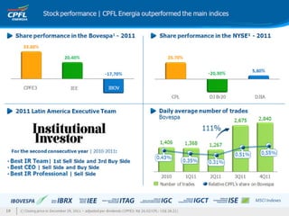 Apresentação institucional ceo conference final 13fev12